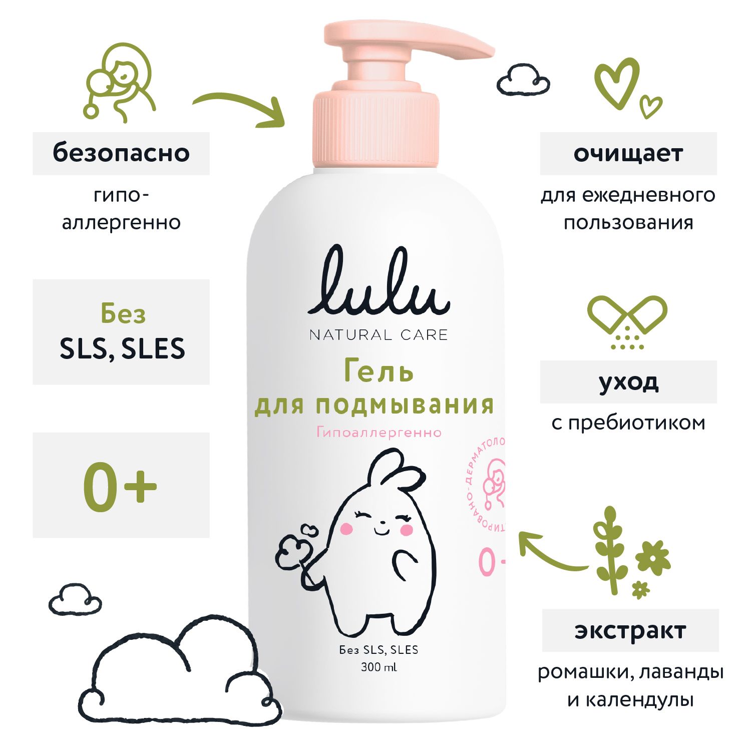 картинка LULU, ГЕЛЬ для подмывания от магазина Радуга детства